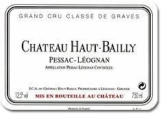 Chteau Haut-Bailly - Pessac-Lognan 2020
