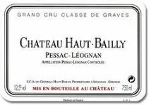 Chteau Haut-Bailly - Pessac-Lognan 2020